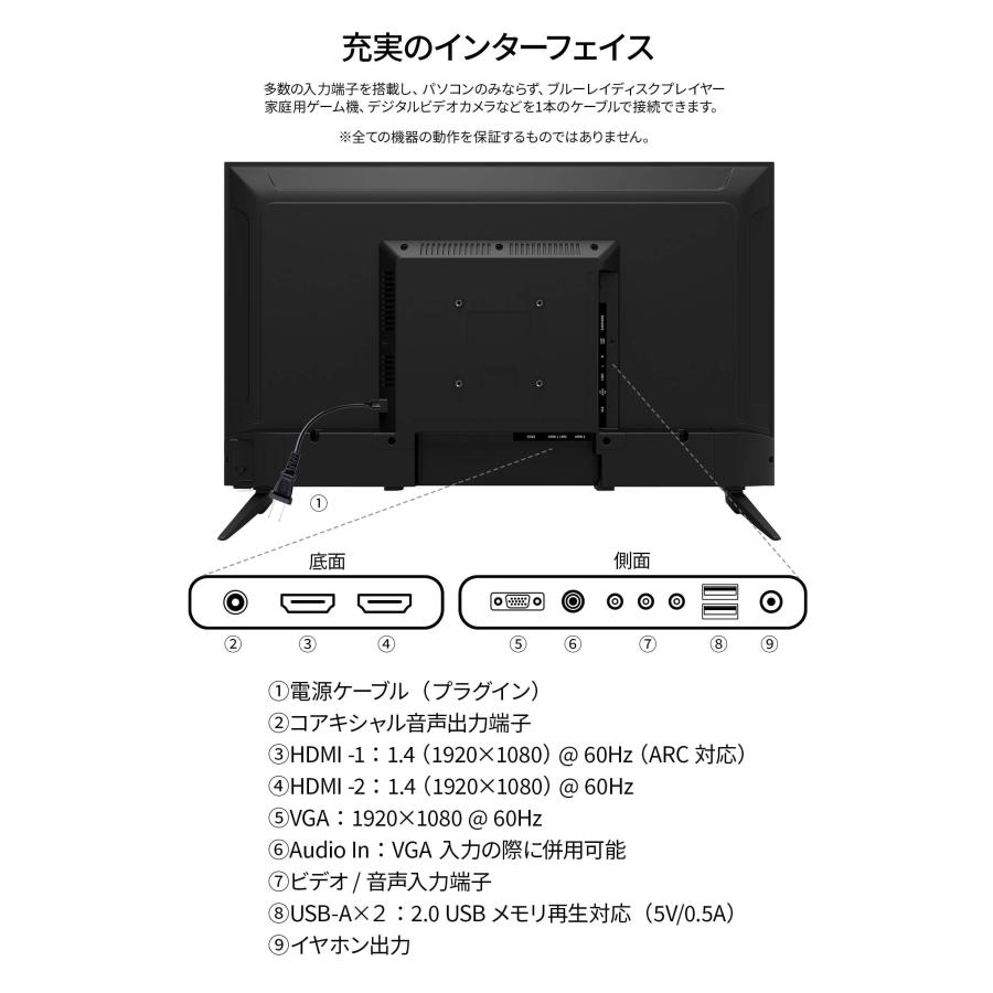 JAPANNEXT（ジャパンネクスト） JAPANNEXT 32インチ IPSパネル搭載