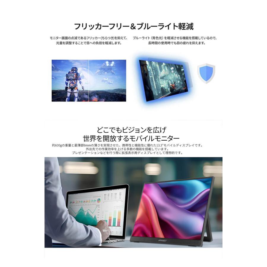 JAPANNEXT（ジャパンネクスト） JAPANNEXT 13.3インチ IPSパネル搭載