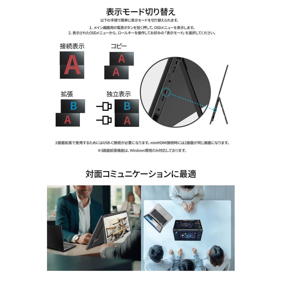 JAPANNEXT（ジャパンネクスト） JAPANNEXT 14インチ IPSパネルx2搭載