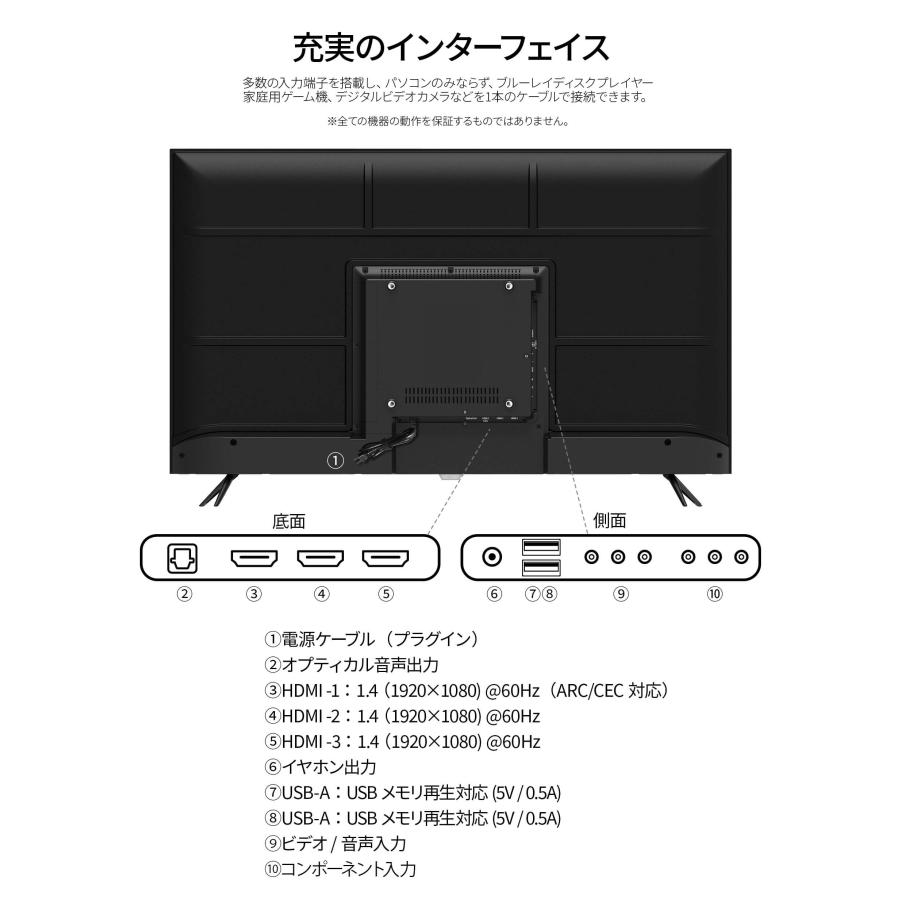 JAPANNEXT（ジャパンネクスト） 【3年保証モデル】 JAPANNEXT 43インチ