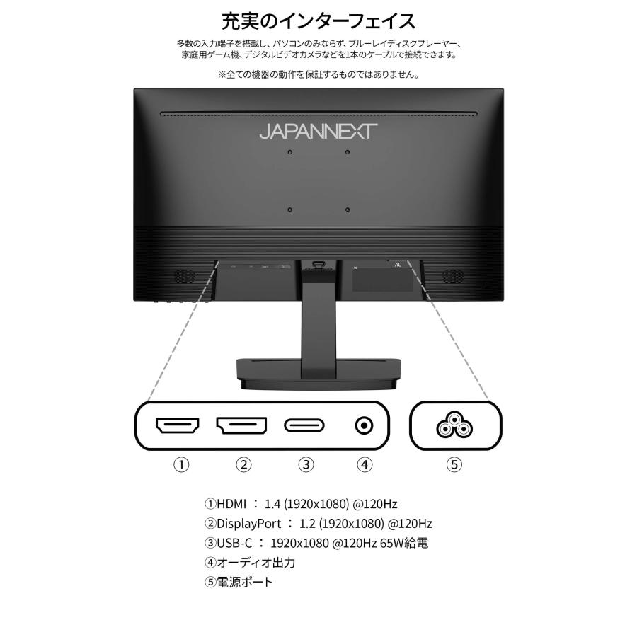 JAPANNEXT（ジャパンネクスト） JAPANNEXT 21.5インチ VAパネル搭載