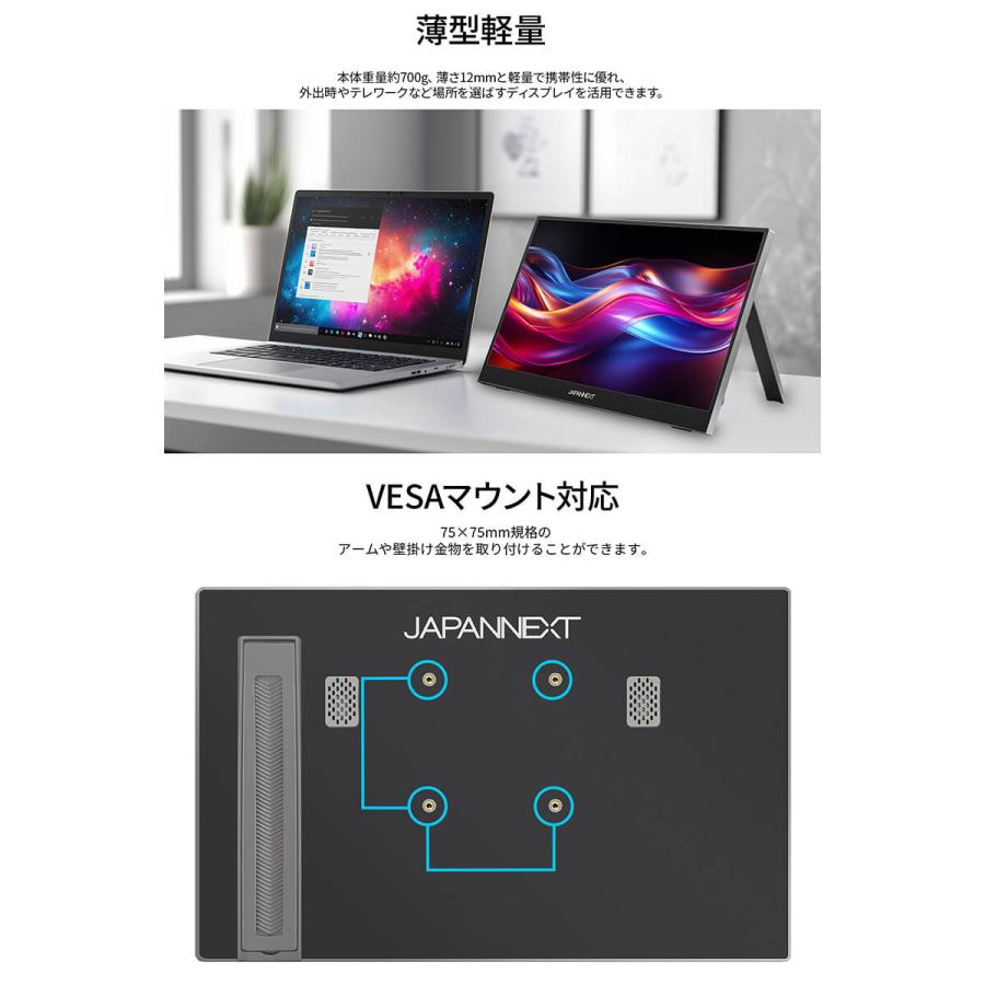 JAPANNEXT（ジャパンネクスト） JAPANNEXT 14インチ IPSパネル搭載 10
