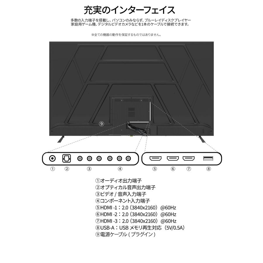 JAPANNEXT（ジャパンネクスト） 【2年保証モデル】 JAPANNEXT 75インチ