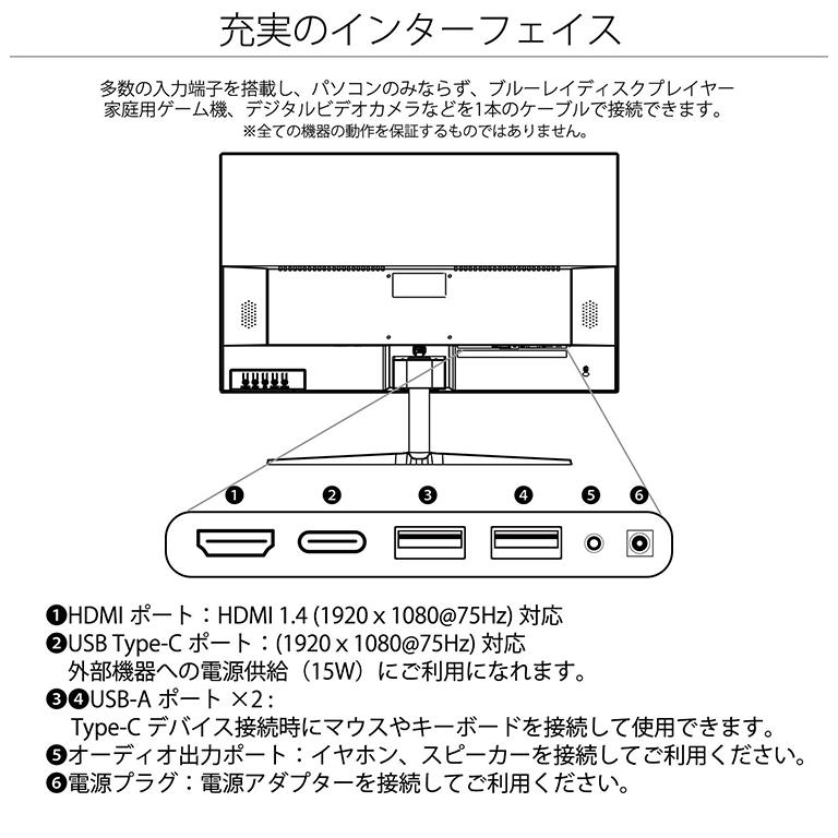 JAPANNEXT デスクワーク液晶モニター PCモニター パソコンモニター 21.5インチ IPSパネル フルHD  75Hz PC HDMI USB 高画質 JN-IPS215FHDR-T ジャパンネクスト | JAPANNEXT | 12