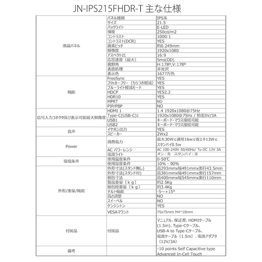 JAPANNEXT デスクワーク液晶モニター PCモニター パソコンモニター 21.5インチ IPSパネル フルHD  75Hz PC HDMI USB 高画質 JN-IPS215FHDR-T ジャパンネクスト | JAPANNEXT | 15