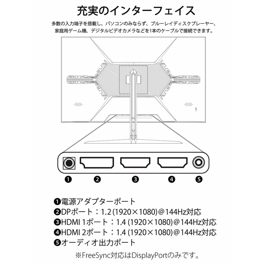 JAPANNEXT（ジャパンネクスト） ゲーミングモニター 27インチ IPS