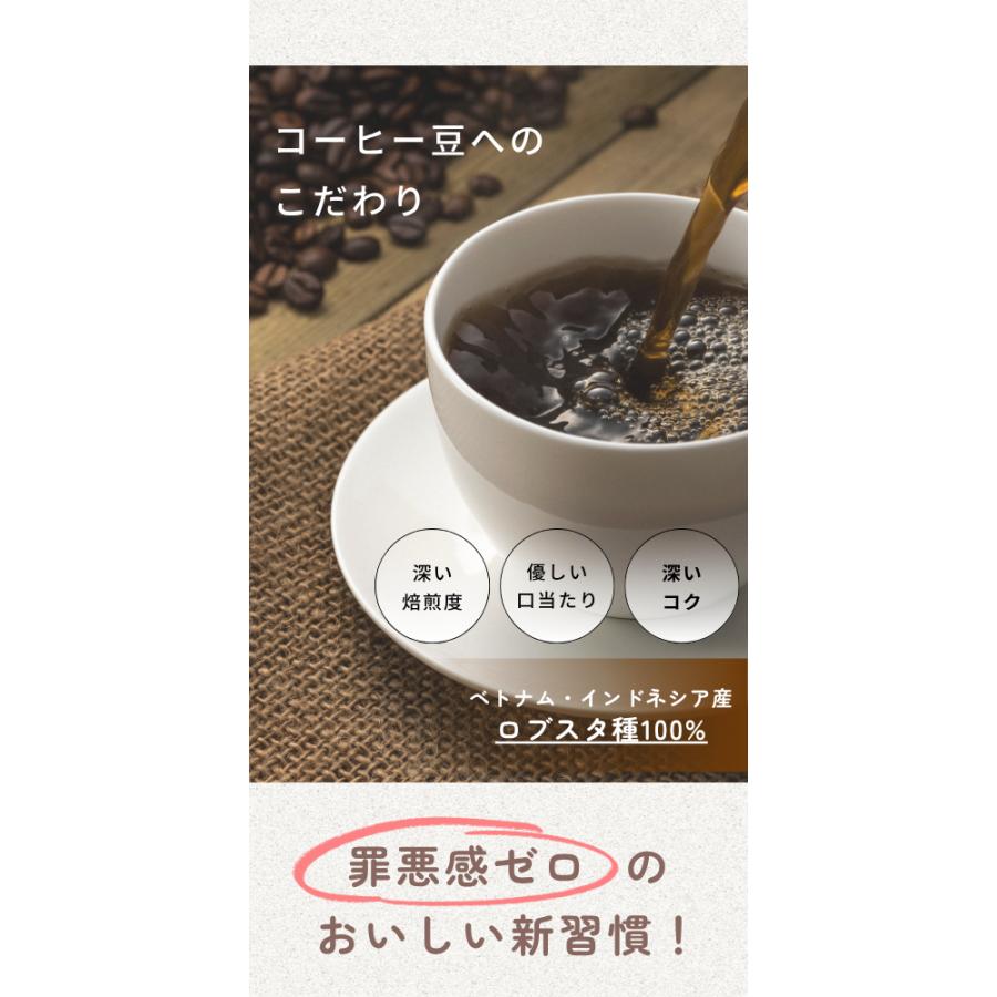 機能性表示食品】JWCOFFEE ダイエットコーヒー 送料無料 エラグ酸 6mg
