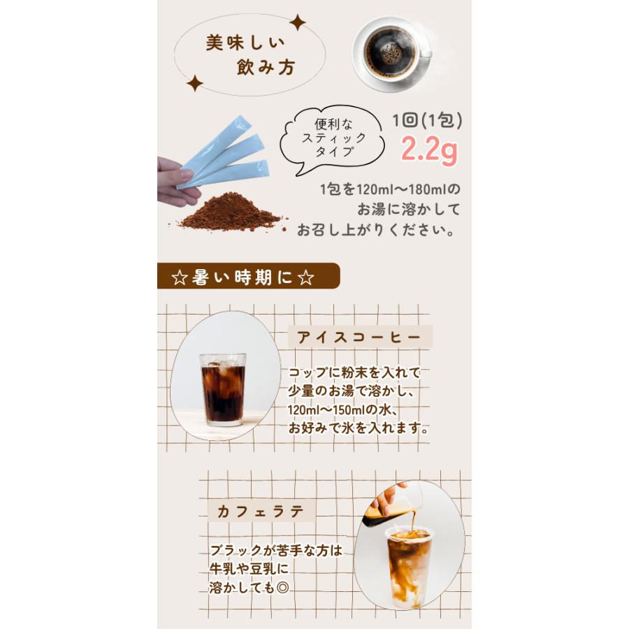 機能性表示食品】JWCOFFEE ダイエットコーヒー 送料無料 エラグ酸 6mg