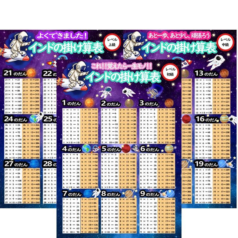 インド式かけ算表お得な3枚セット初級 中級 上級 人気の宇宙デザイン お風呂ポスター 防水性 防油性 防汚性 耐熱性を完備 M001 Japan Ys Shop 通販 Yahoo ショッピング