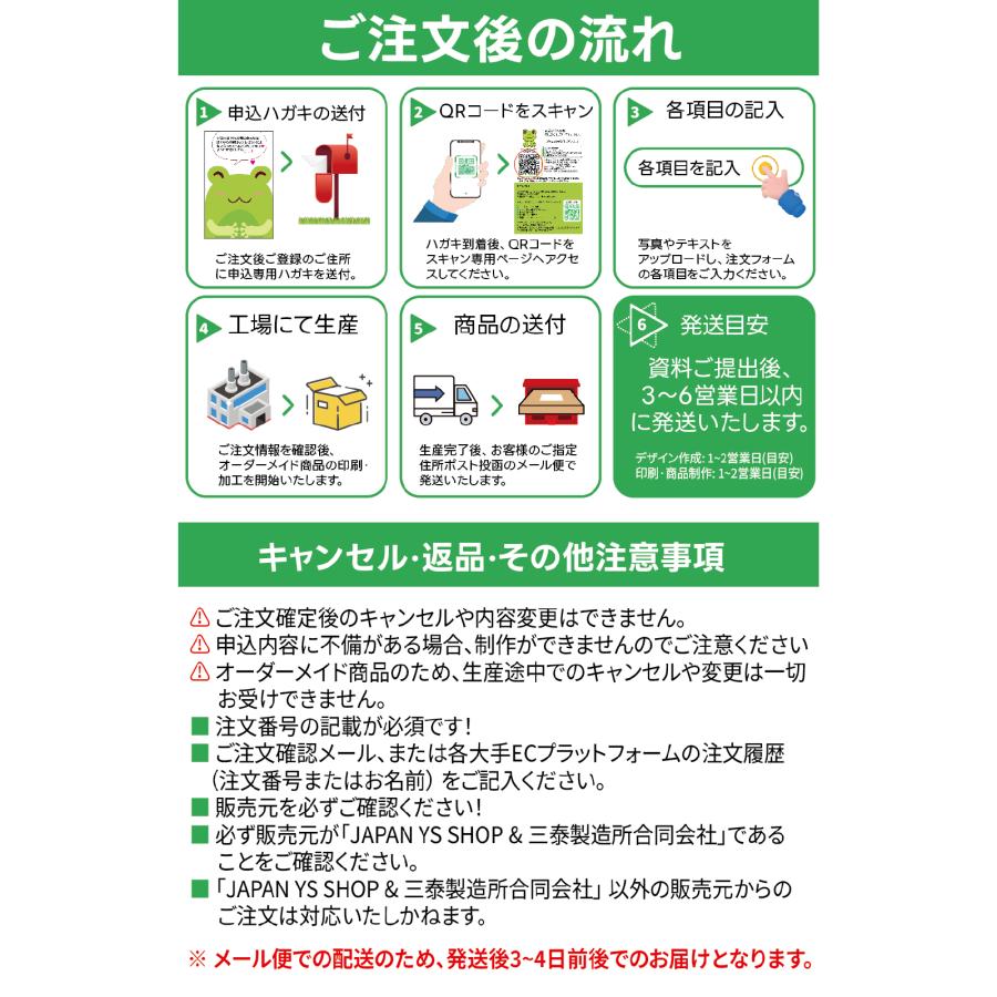 3D似顔絵 お名前シール 男の子向け 入園準備 入学準備 A4サイズ 55枚