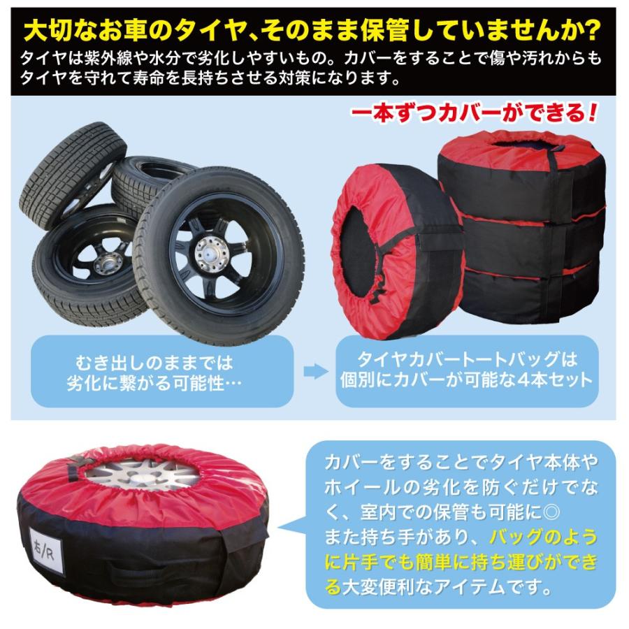 タイヤカバー タイヤバッグ タイヤトート 4枚セット 保護シート4枚付き