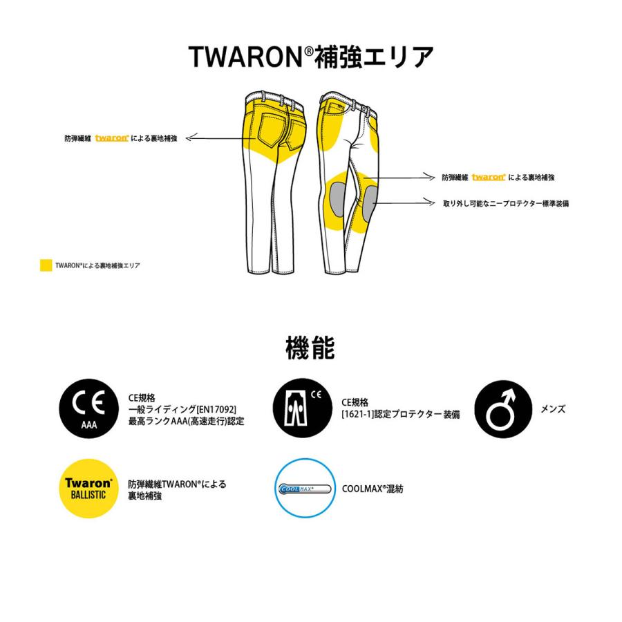 最終決算 好評 キズ 汚れから車の座席を守る スマ トスタ ト デニム カ シ トプロテクタ 9 Z4 Smart Start 新品 その他 Hlt No