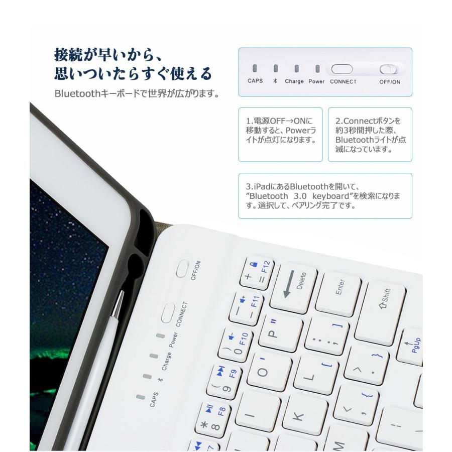 タブレット用キーボード Ipad Mini4 5 Bluetooth キーボード Ipad Mini4保護ケース ワイヤレスキーボード Ipad Mini5 キーボード付きケース キーボードケース Kbks Mini45 じゃぱんらん 通販 Yahoo ショッピング