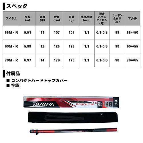 最高級 渓流竿 ダイワ Daiwa プライム 釣り竿 60m R Tt R 渓流竿 Awacc Org