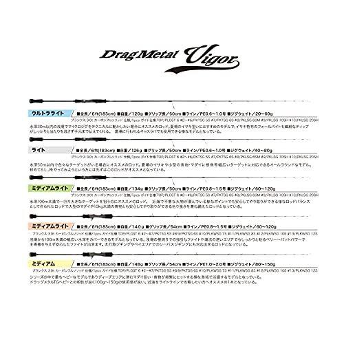 史上最も激安 Duo Vigorヴィガーdvslj S602ml スピニング 187cm ブラック ショアジギングロッド Www Maketheleapcoaching Com