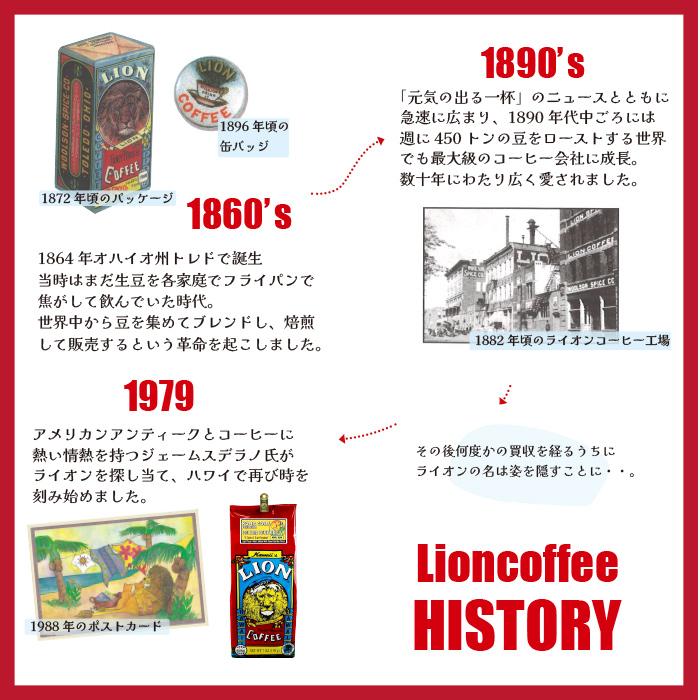 LION COFFEE ライオンコーヒー バニラマカダミア ドリップバッグ