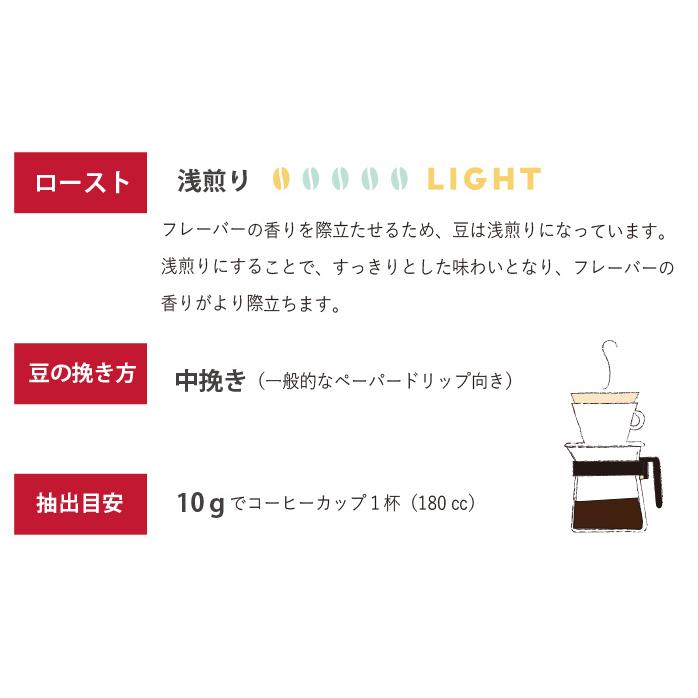 【訳あり特価】ライオンコーヒー・バニラマカダミア24oz(680g)ホール豆 |  | 02