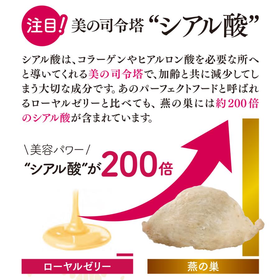 アナツバメの巣ゼリー 燕の巣 えんび サプリ ゼリー シアル酸