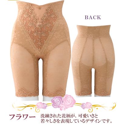 グレースウェル ロング ガードル 補正下着 遠赤外線 磁気パワーで 体の