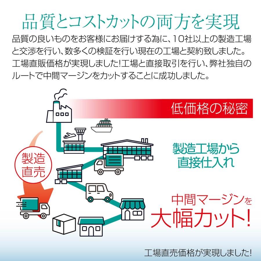 ONE STEP 超万能防水シート 万能防水伸縮シート 全面ブチル ブチルゴム厚さ0.5cm 接着剤不要 雨漏り 簡単施工(幅56cm×長10m)｜jasperwa｜09