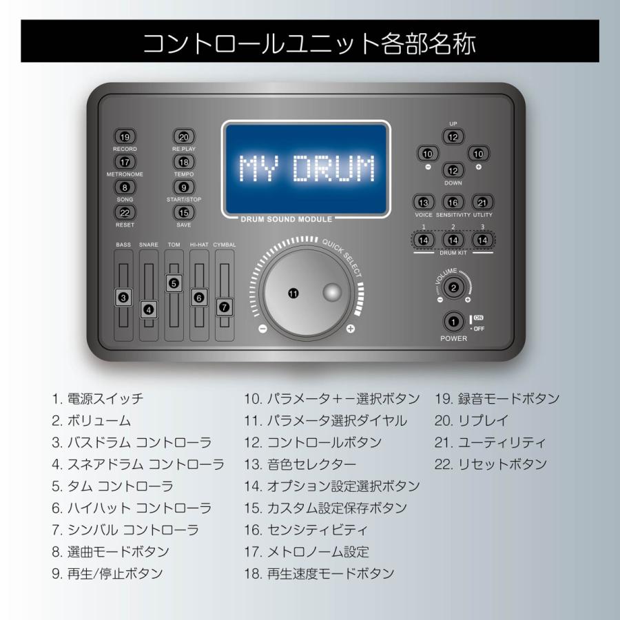 CEULA 電子ドラム ５ドラム４シンパル 折りたたみ式 USB MIDI機能 300