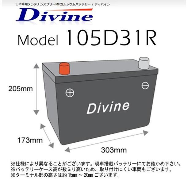 105D31R DIVINEバッテリー / 75D31R 85D31R 95D31R 互換日産 エルグランド セレナ テラノ ローレル[C33 C34 C35] ミストラル バネット 他｜jass-store｜02