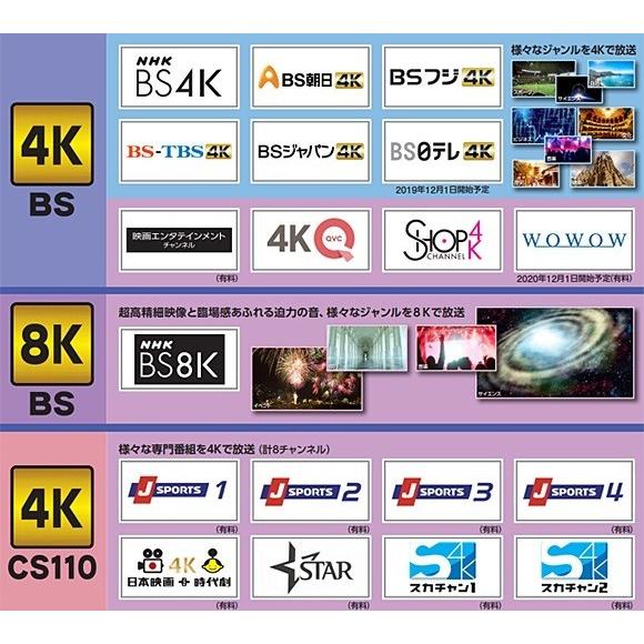 国内資材メーカー製 4K8K対応混合分波器 30本おまとめ 40cm 高性能2重シールド4CFBケーブル付一体型屋内用混合分波器_4