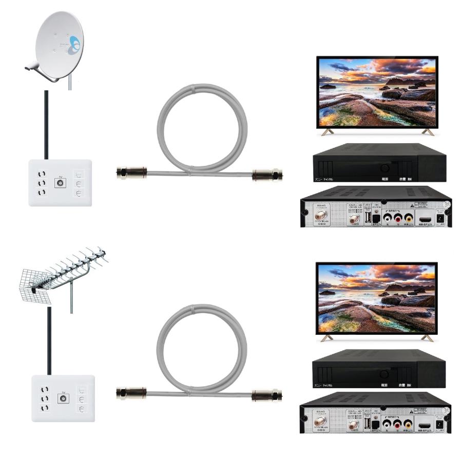 アンテナケーブル 30m 4K8K対応 スリムタイプ 軟式 同軸 S4CFB 地デジ
