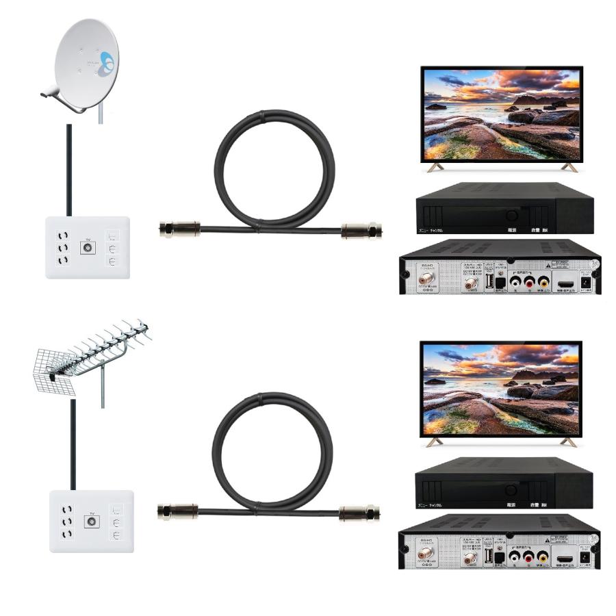 アンテナケーブル 50m 黒 4K8K対応 スリムタイプ 軟式 同軸 S4CFB 地