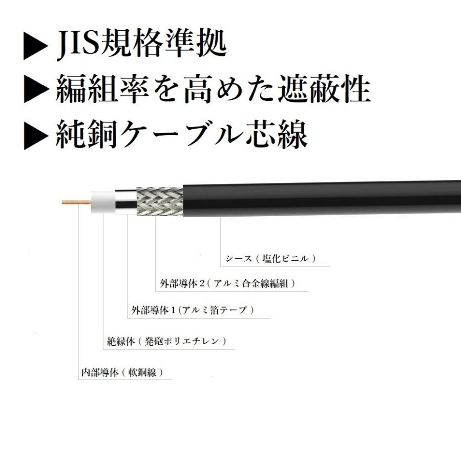 アンテナケーブル 50m 黒 S5C同軸 軟銅芯線 地デジ/BS/CS/CATV/4K8K