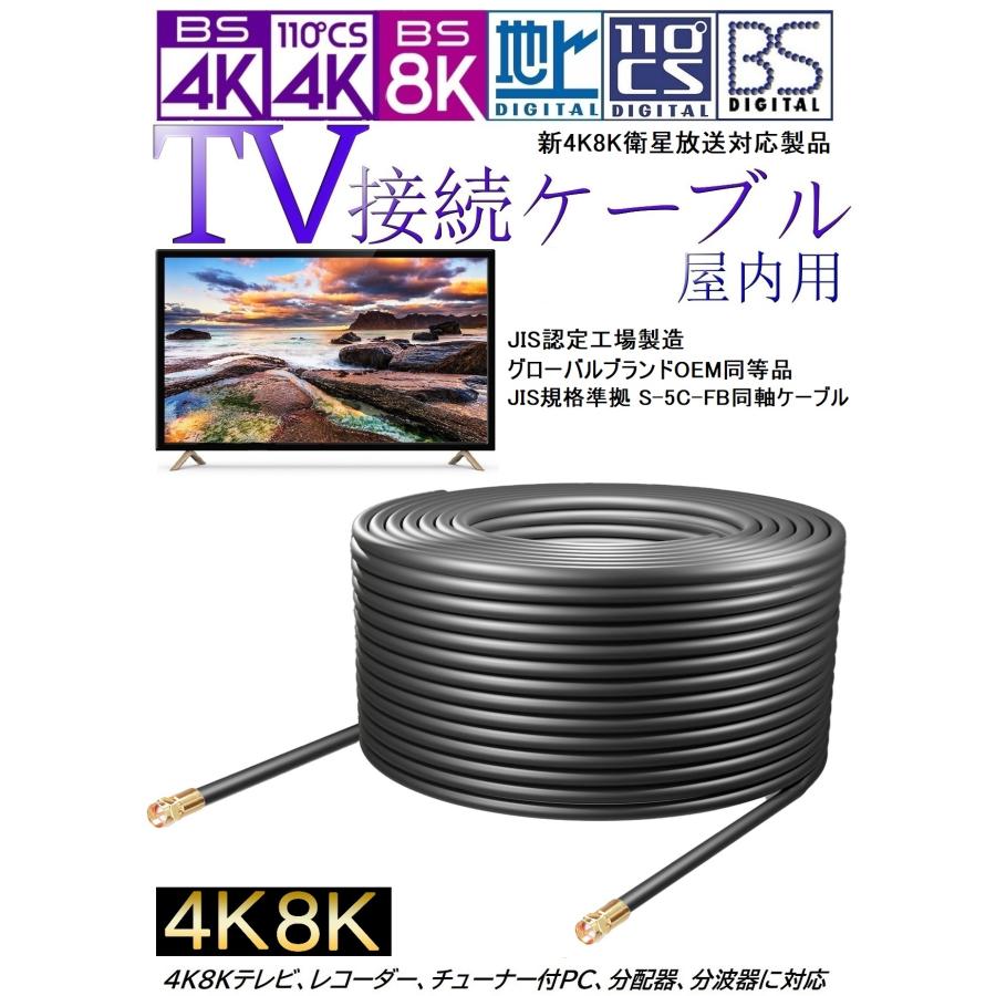 アンテナケーブル 12m 黒 4K8K対応 金メッキコネクタ仕様 高品質 同軸 