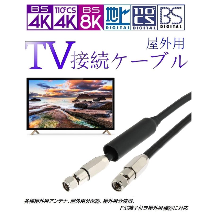 防水アンテナケーブル S5CFB 15m 黒 高品質 防水設計 2重シールド VHF