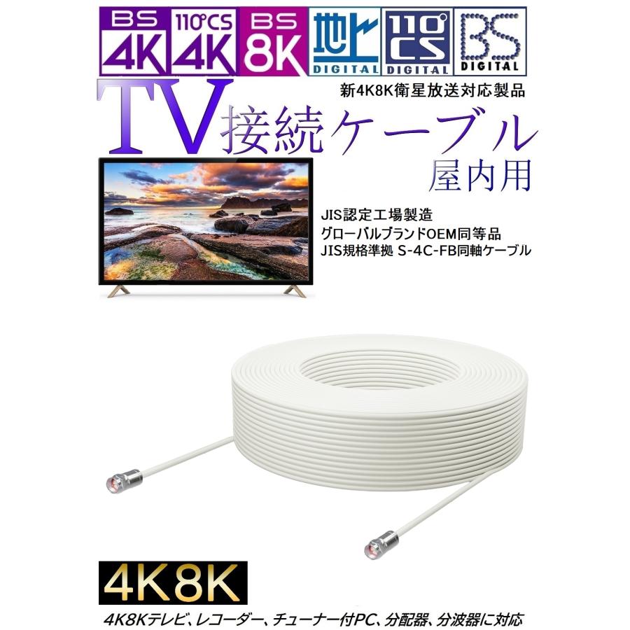 アンテナケーブル 5m 4K8K対応 スリムタイプ 軟式 同軸 S4CFB 地デジ
