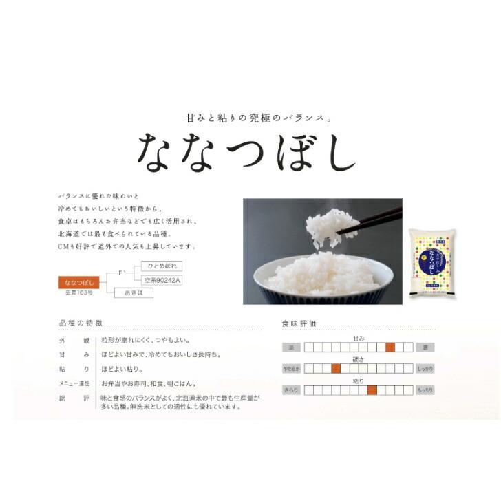 ななつぼし 無洗米 10kg（5kg×2袋）7年産 北海道産 1等米 特Ａ獲得 産地直送 送料無料の画像