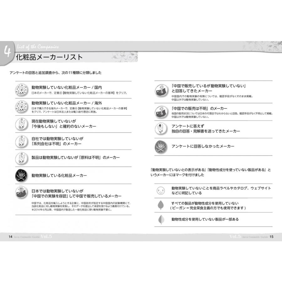 JAVAコスメガイドVol.5｜java-goodsstore｜03