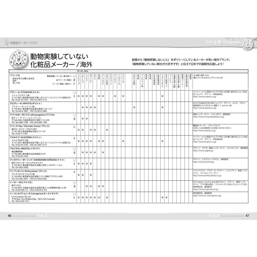 JAVAコスメガイドVol.5 (ご支援含む)｜java-goodsstore｜04