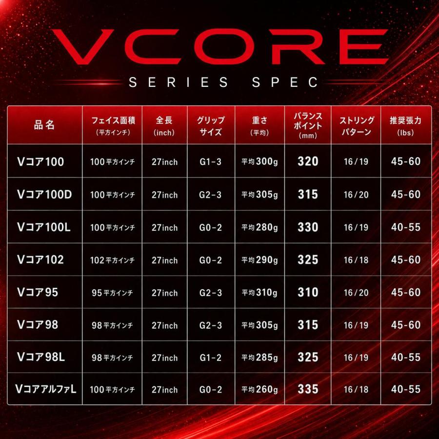 YONEX ヨネックス テニス ラケット 硬式テニス VCORE Vコア98 スピン
