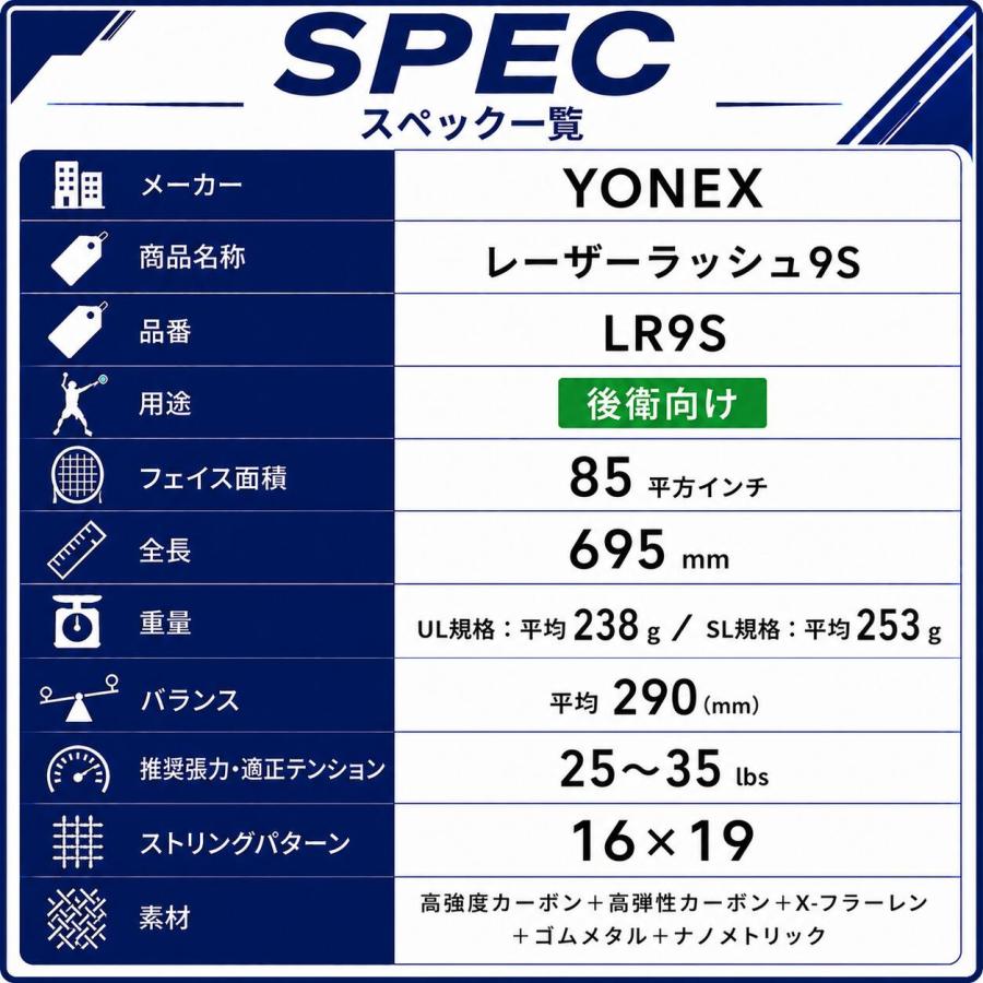 YONEX レーザーラッシュ9S LR9S ヨネックス ソフトテニスラケット 後衛