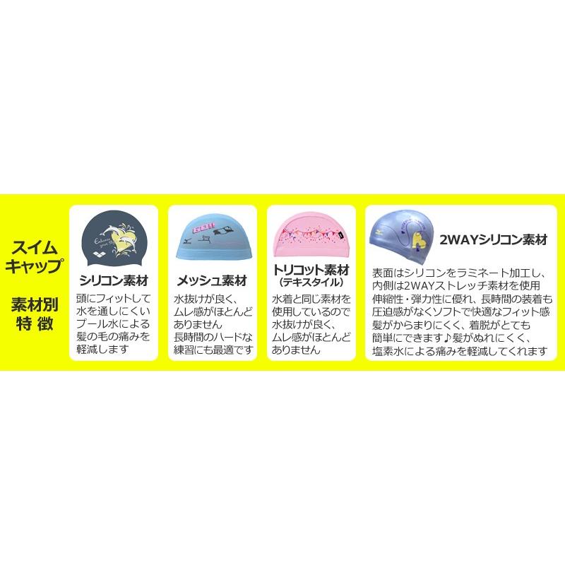 Mizunoスイム シリコーンキャップ シリコンキャップ N2jw7043 17ss Mizuno Goods N2jw7043 Javasports 通販 Yahoo ショッピング