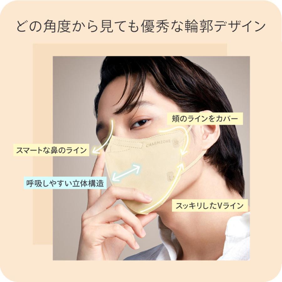 チャームゾーン トーンアップフィットマスク ブラックラベル＜10