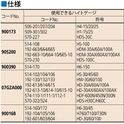 ミツトヨ Mitutoyo スクライバー 900390｜jb-tool｜02