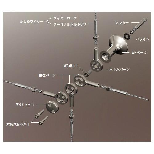 浅野金属工業 六角穴付ボルト M6X35 AK15941-35｜jb-tool｜02