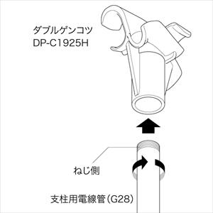 デンサン DENSAN ダブルゲンコツ DP-C1925H｜jb-tool｜03