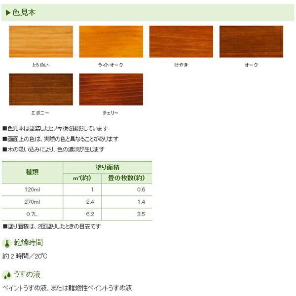 和信ペイント ウッドオイル エボニー 0.7L #901272｜jb-tool｜02