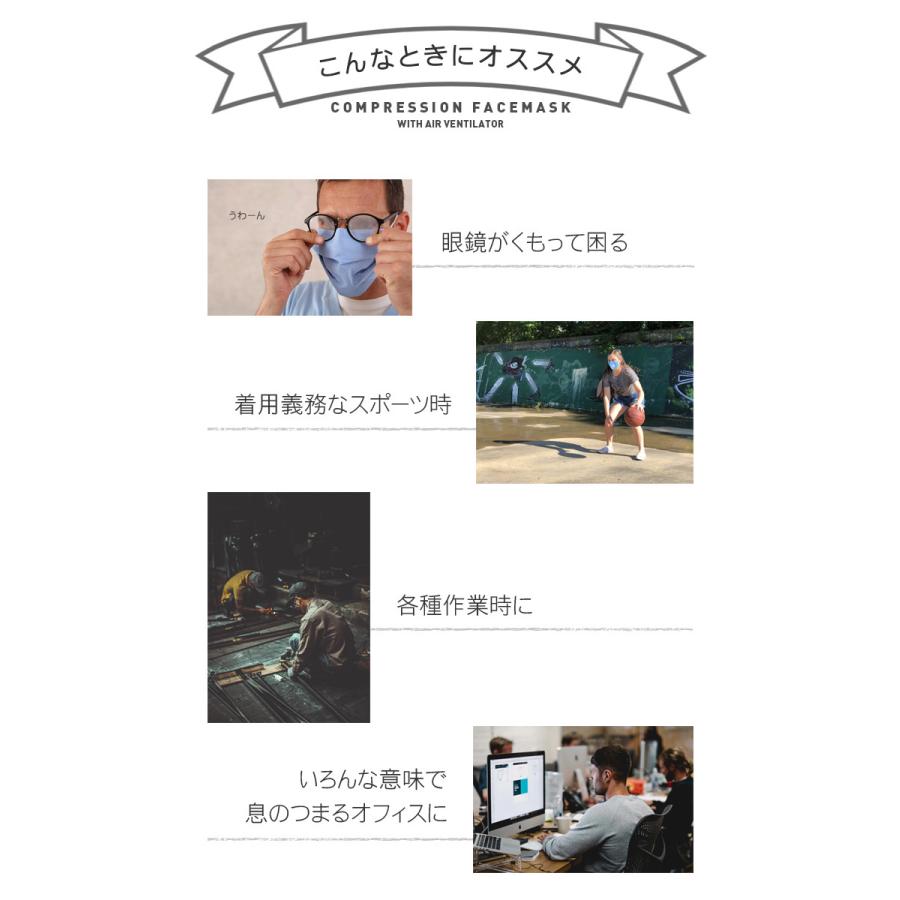 初回限定お試し価格 4枚セット 洗えるマスク スポンジタイプ 通気口 換気口 エアベンチレーター レギュラーサイズ 370 ウレタンマスク ブラック 黒マスク 立体 Aynaelda Com