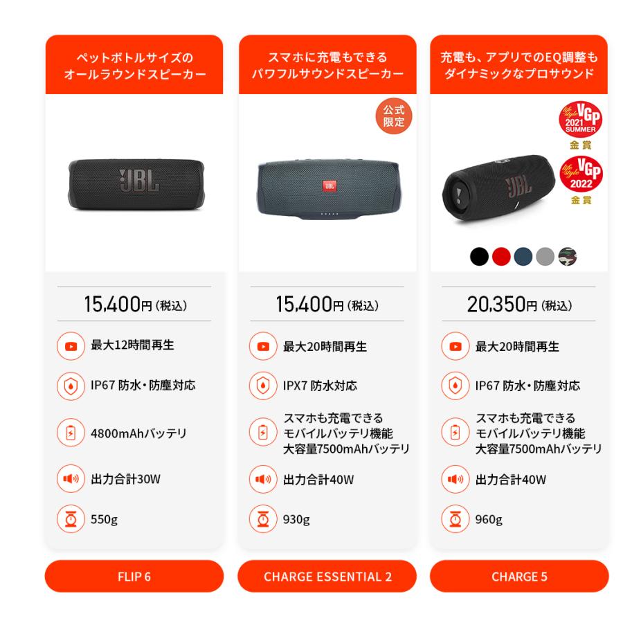 jbl charge essential