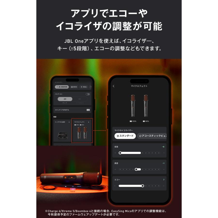 JBL 公式限定 マイク ブラック JBL（ジェイビーエル） ワイヤレス デジタル AI マイク Wireless Mic