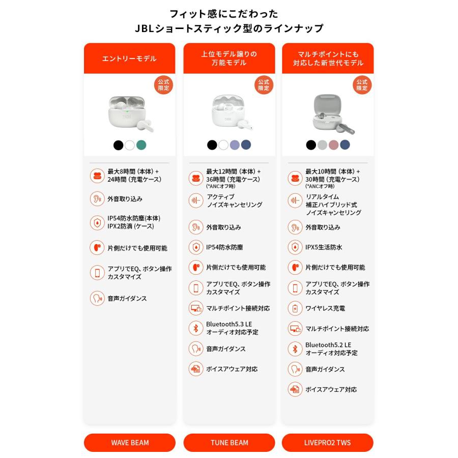 JBL イヤホン Bluetooth ワイヤレス 公式 WAVE BEAM ワイヤレス JBL イヤホン Bluetooth ワイヤレス 公式 WAVE BEAM ワイヤレス