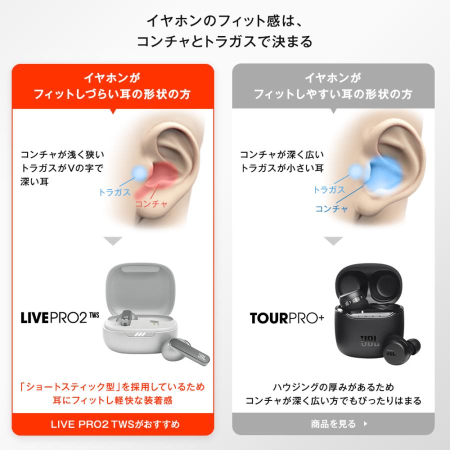 イヤホン Bluetooth ワイヤレス JBL 公式 LIVE PRO2 TWS ノイズキャンセリング 外音取込 ワイヤレス充電 ショートスティック型 フィット アプリ対応 防水対応｜jblstore｜09