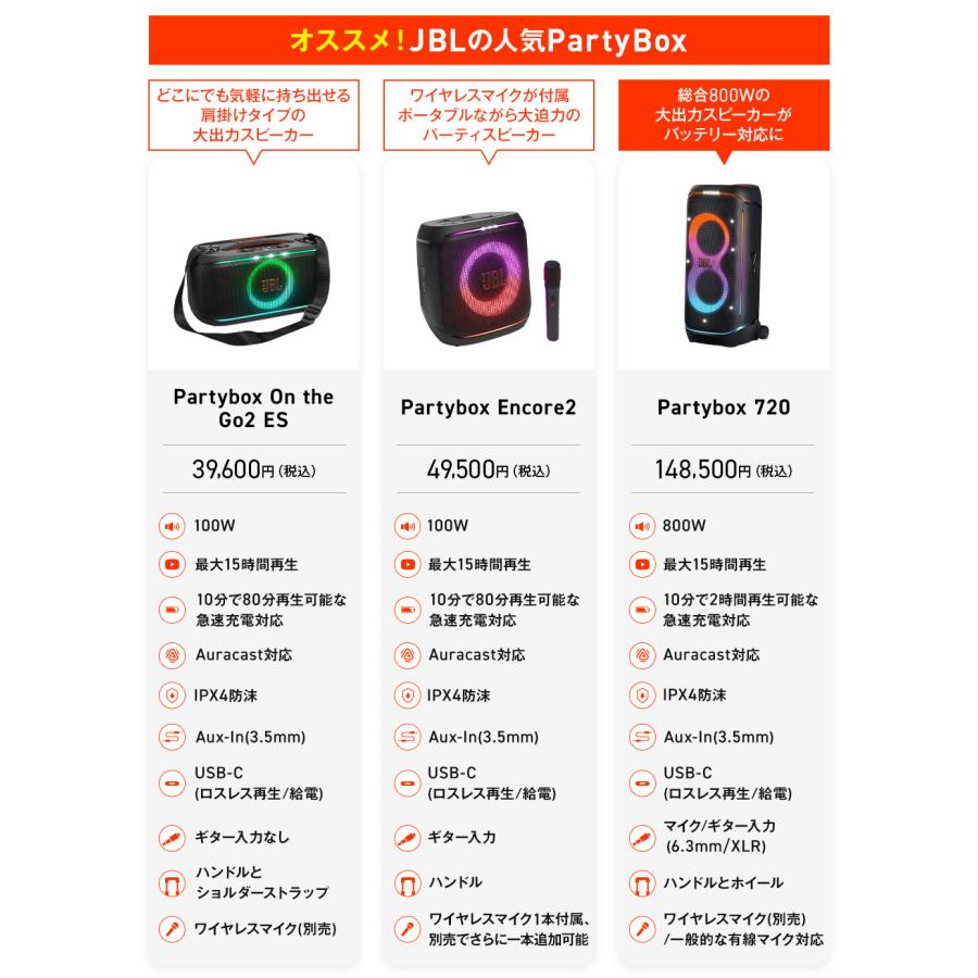 JBL（ジェイビーエル） JBL公式限定 ポータブルスピーカー PartyBox